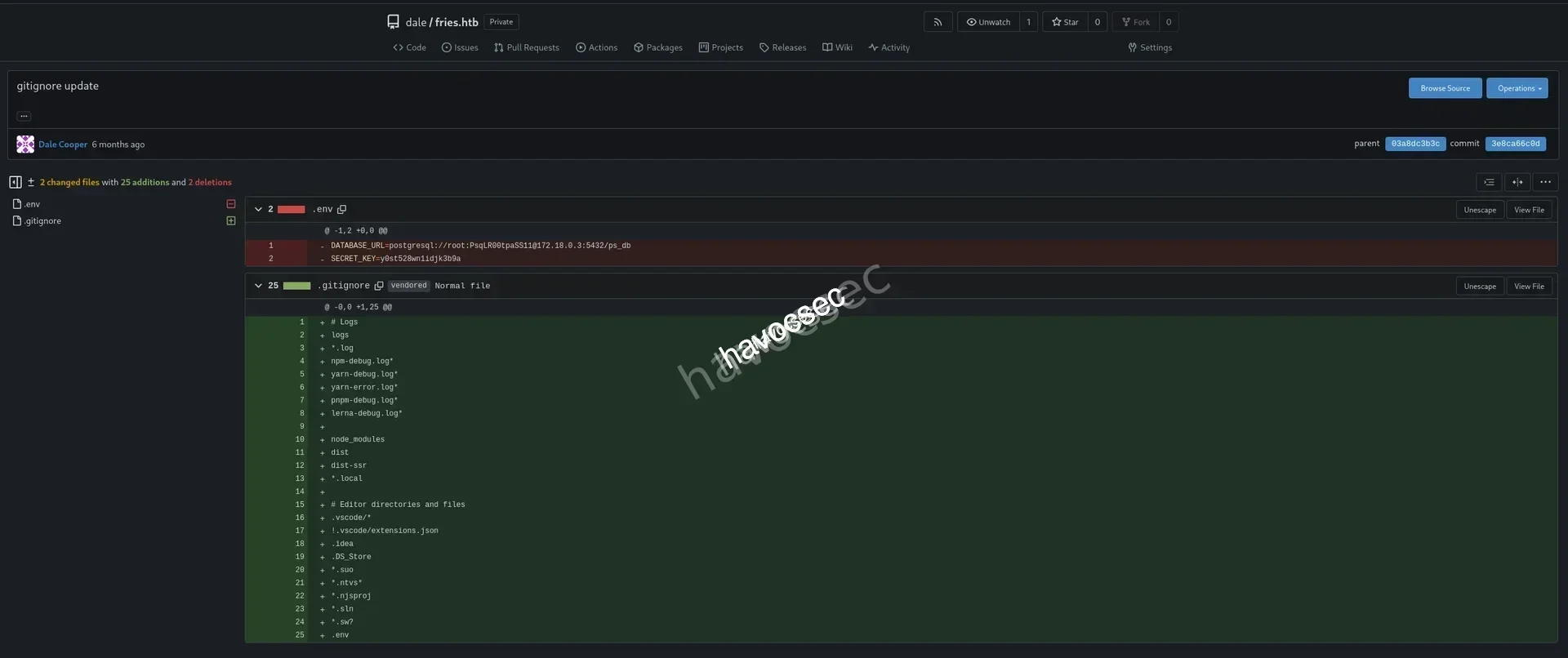 Fries Website Code Gitea Source Code 4