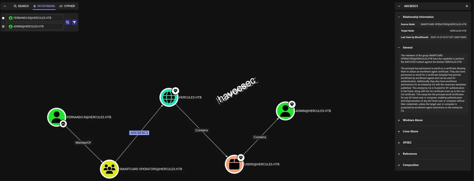Hercules Website Bloodhound CE Fernando.r ESC3