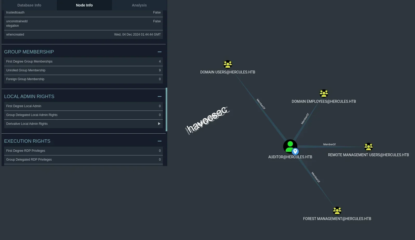 Hercules Website Bloodhound Legacy Auditor