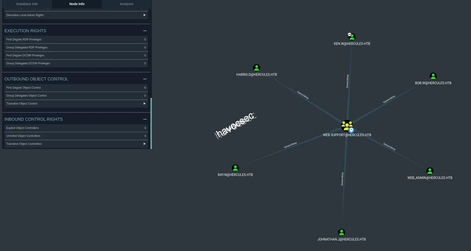 Hercules Website Bloodhound Legacy natalie.a web support