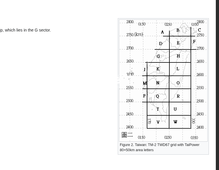 the system used in taiwanese grids