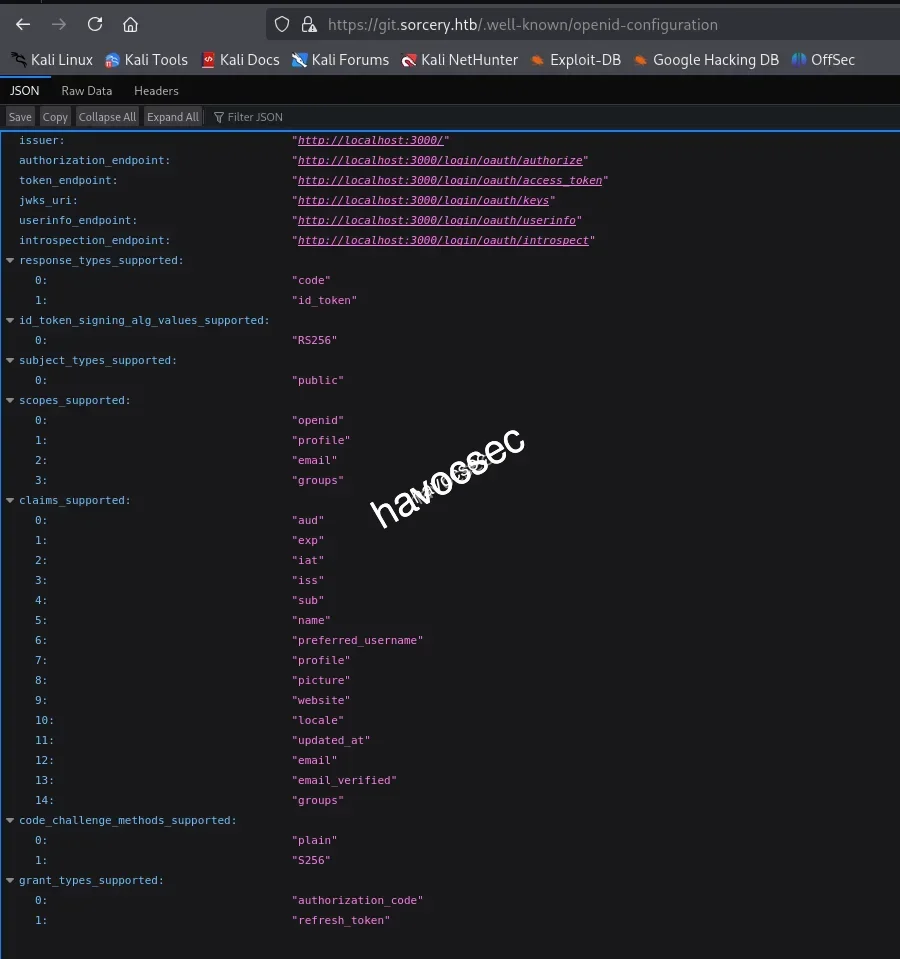 openid-configuration
